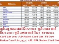 यूपी न्यू राशन कार्ड लिस्ट 2023