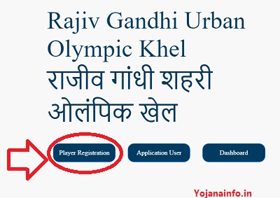Rajiv Gandhi Urban Olympic Khel 2023